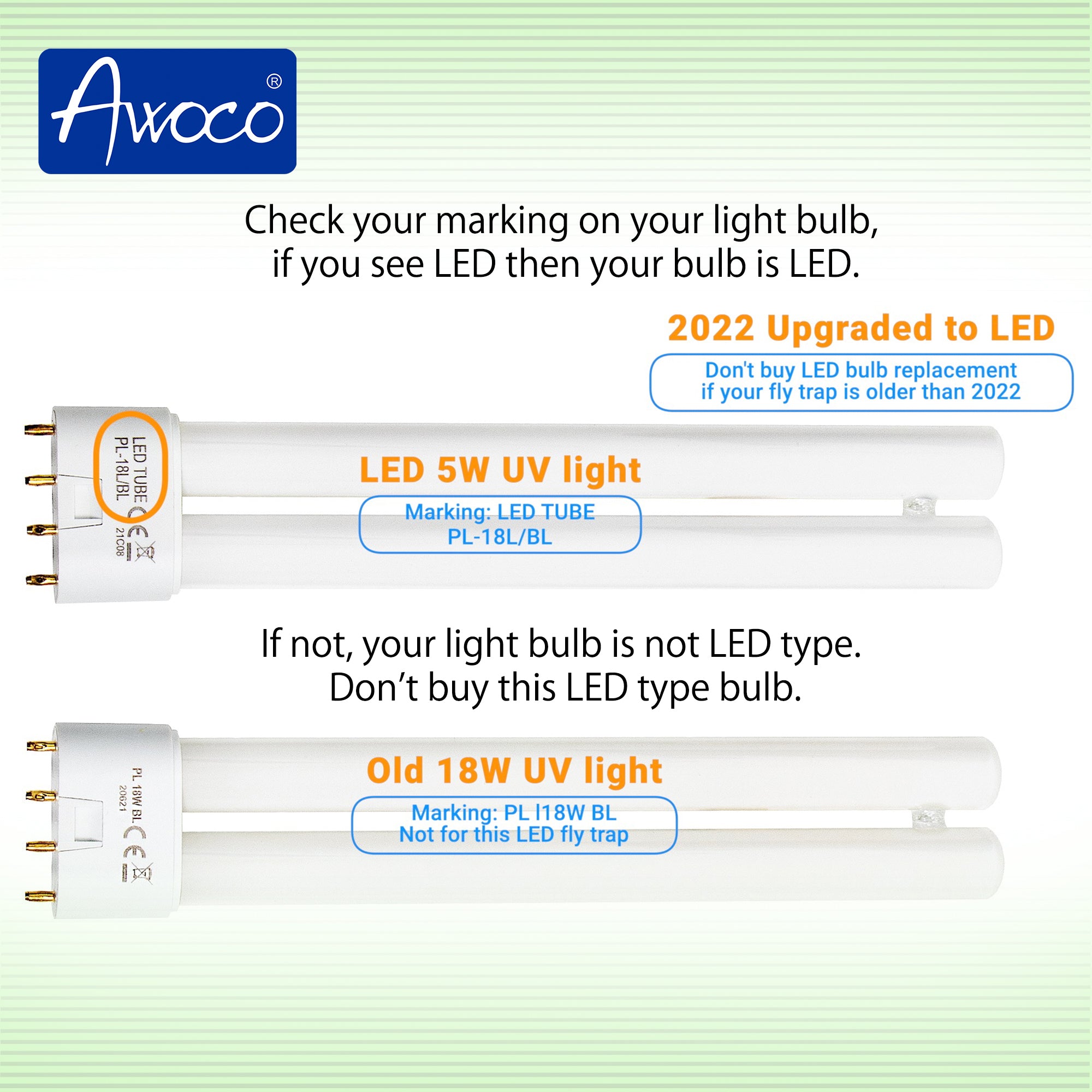 Awoco Replacement LED TUBE PL-18L 5 W LED UV Light Bulb for Wall Mount Sticky Fly Trap Lamp FT-1C18-LED