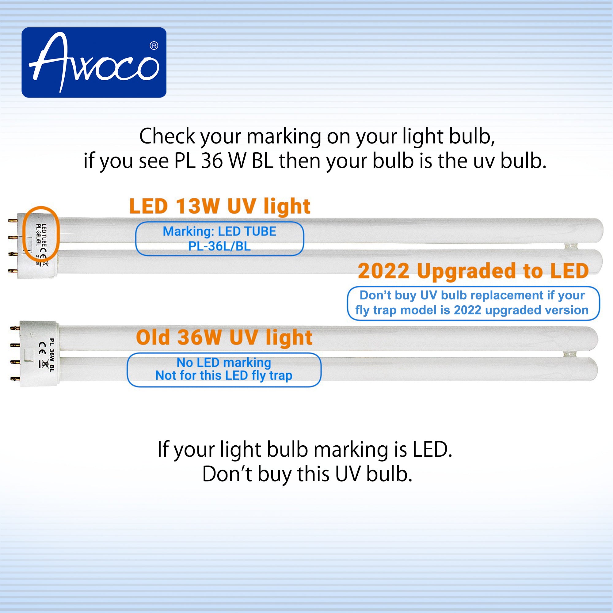 Awoco PL 36W BL UV Bulb for Wall Mount Sticky Fly Trap Lamp FT-1E36