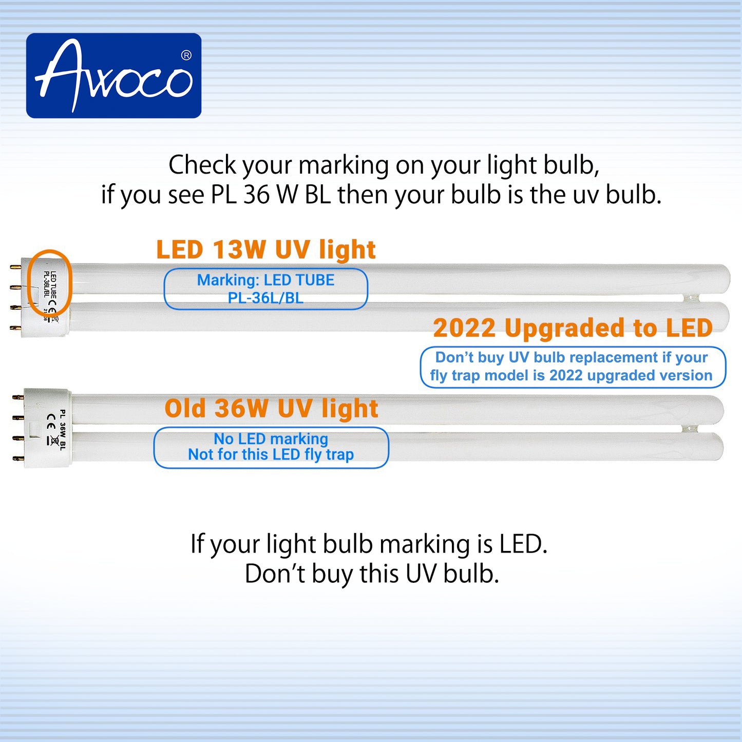 Awoco PL 36W BL Fluorescent UV Light Bulb for Wall Mount Sticky Fly Trap Lamp FT-1E36