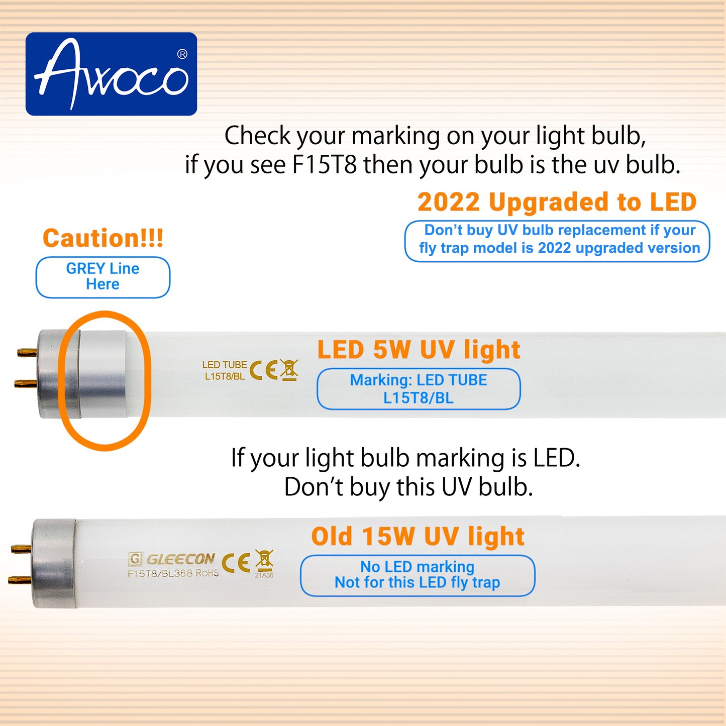 Awoco F15T8/BL368 15W Fluorescent UV Light Bulb for Wall Mount Sticky Fly Trap Lamp FT-3W45