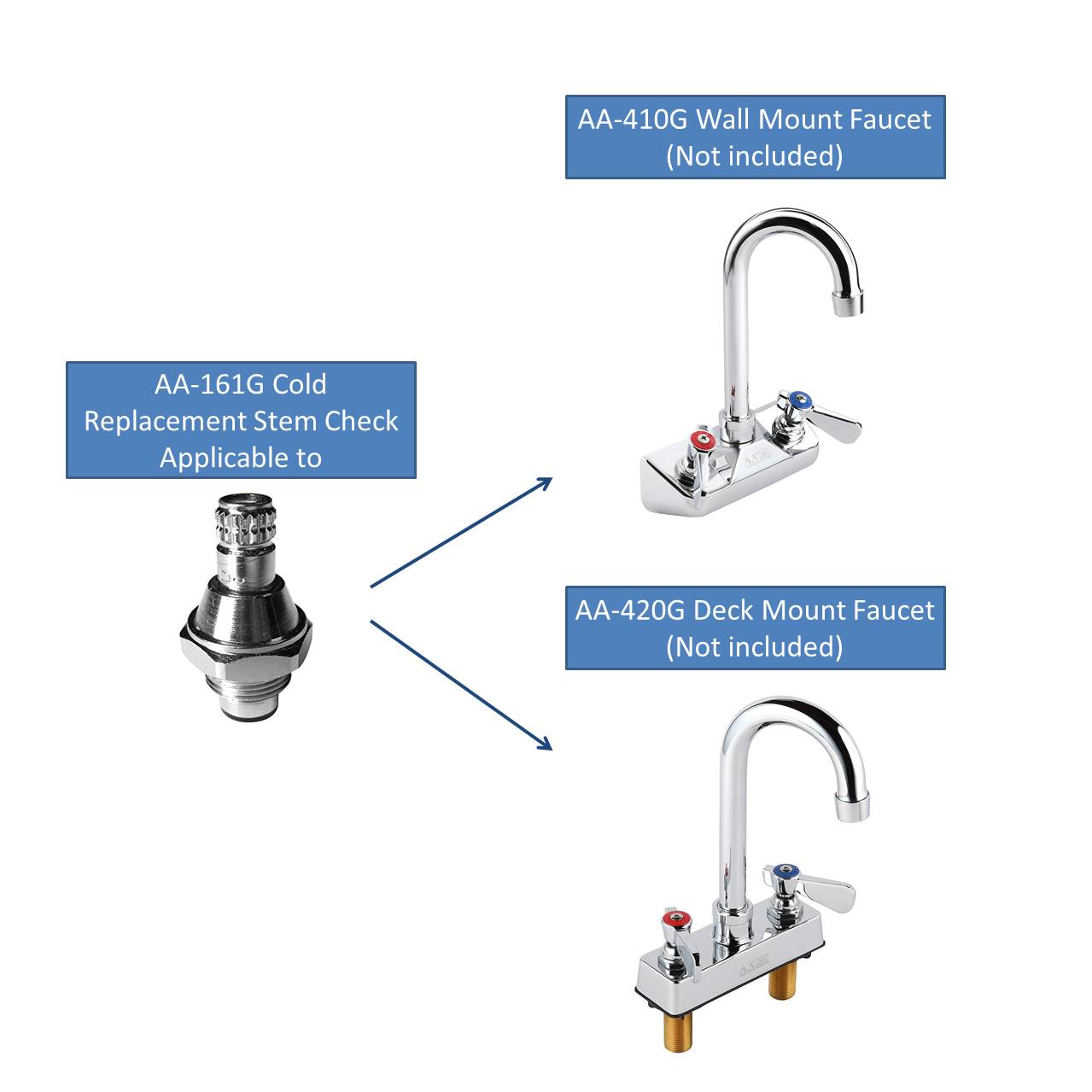 AA Faucet Replacement Stem Check for 4" Hand Sink Faucets